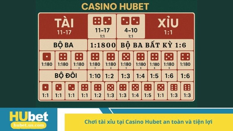 Chơi tài xỉu tại Casino Hubet an toàn và tiện lợi