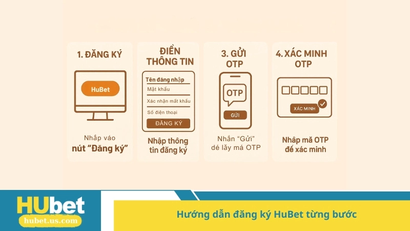 Hướng dẫn đăng ký HuBet từng bước