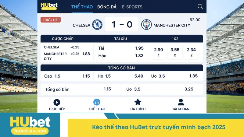 Kèo thể thao HuBet trực tuyến minh bạch 2025
